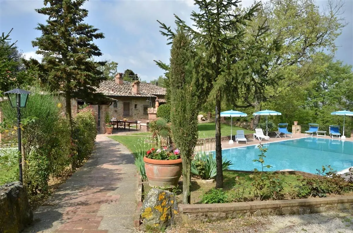Casa Grazia Villa Gambassi Terme Italy