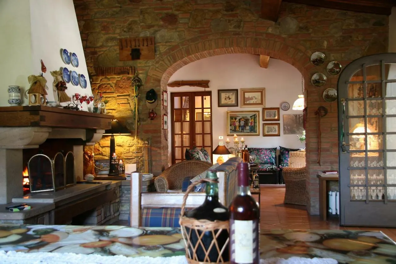Casa Grazia Villa Gambassi Terme