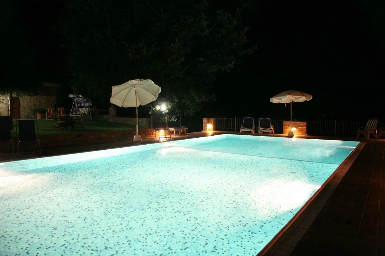 Casa Grazia Villa Gambassi Terme