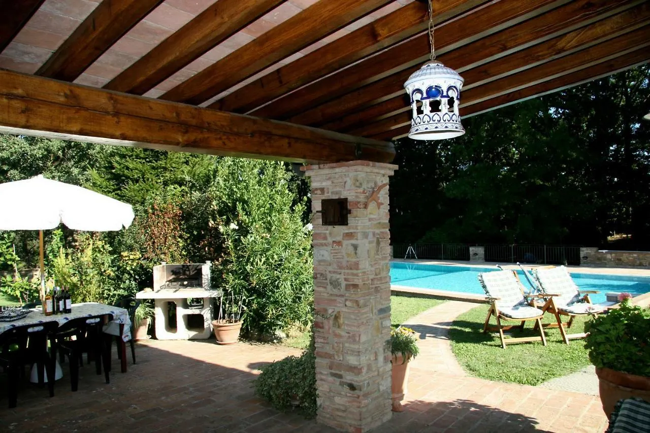 Casa Grazia Villa Gambassi Terme